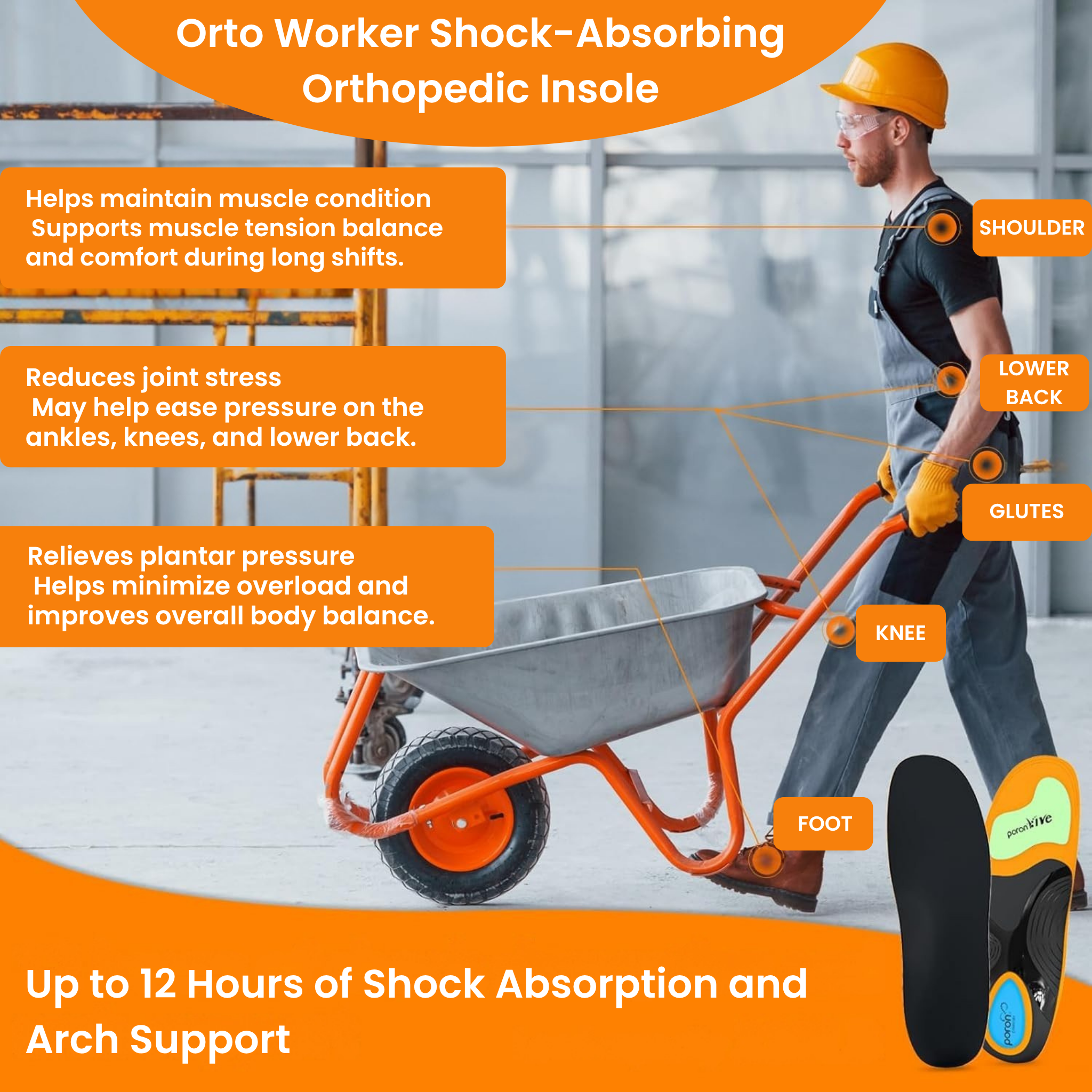 Orto Worker Shock-Absorbing Insole