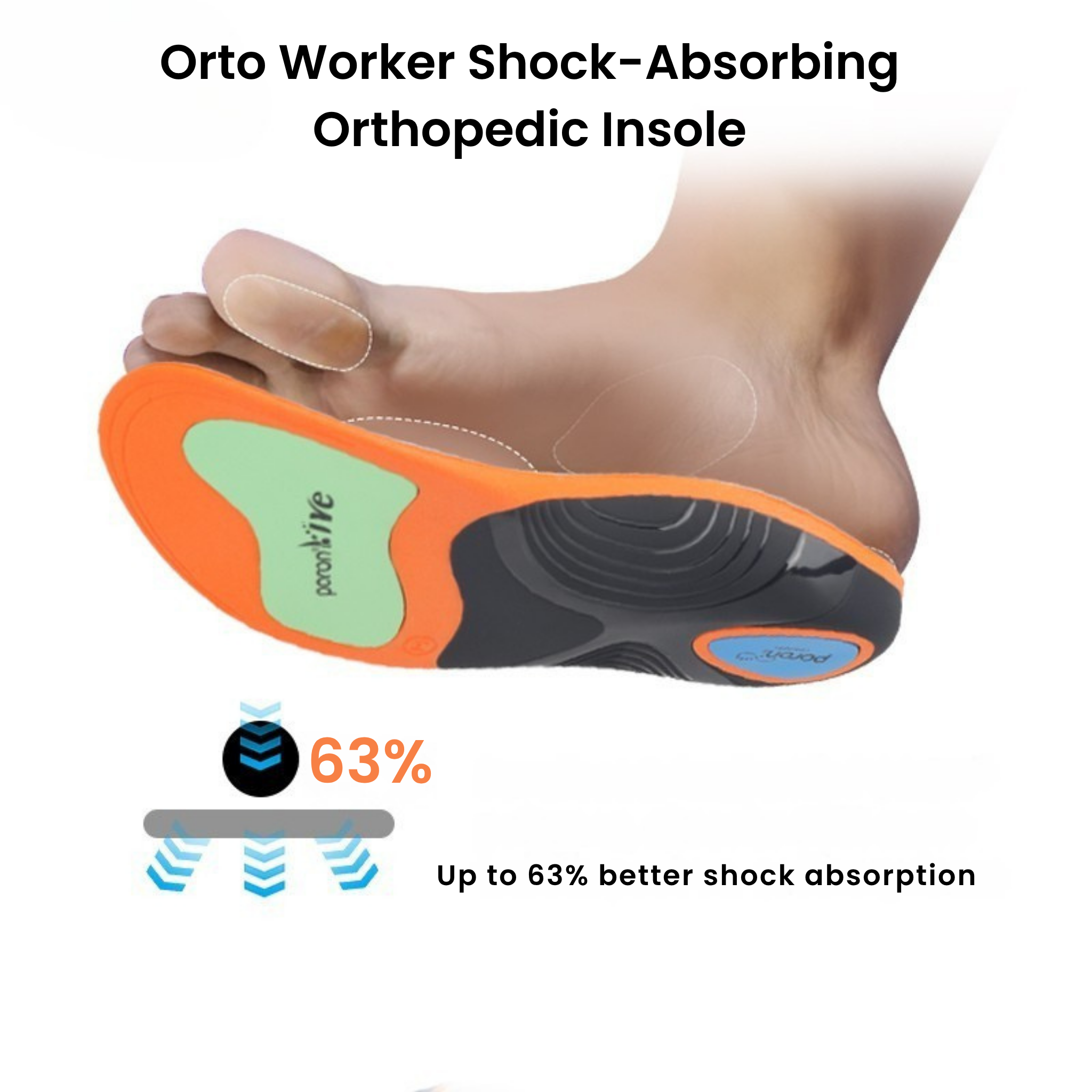 Orto Worker Shock-Absorbing Insole