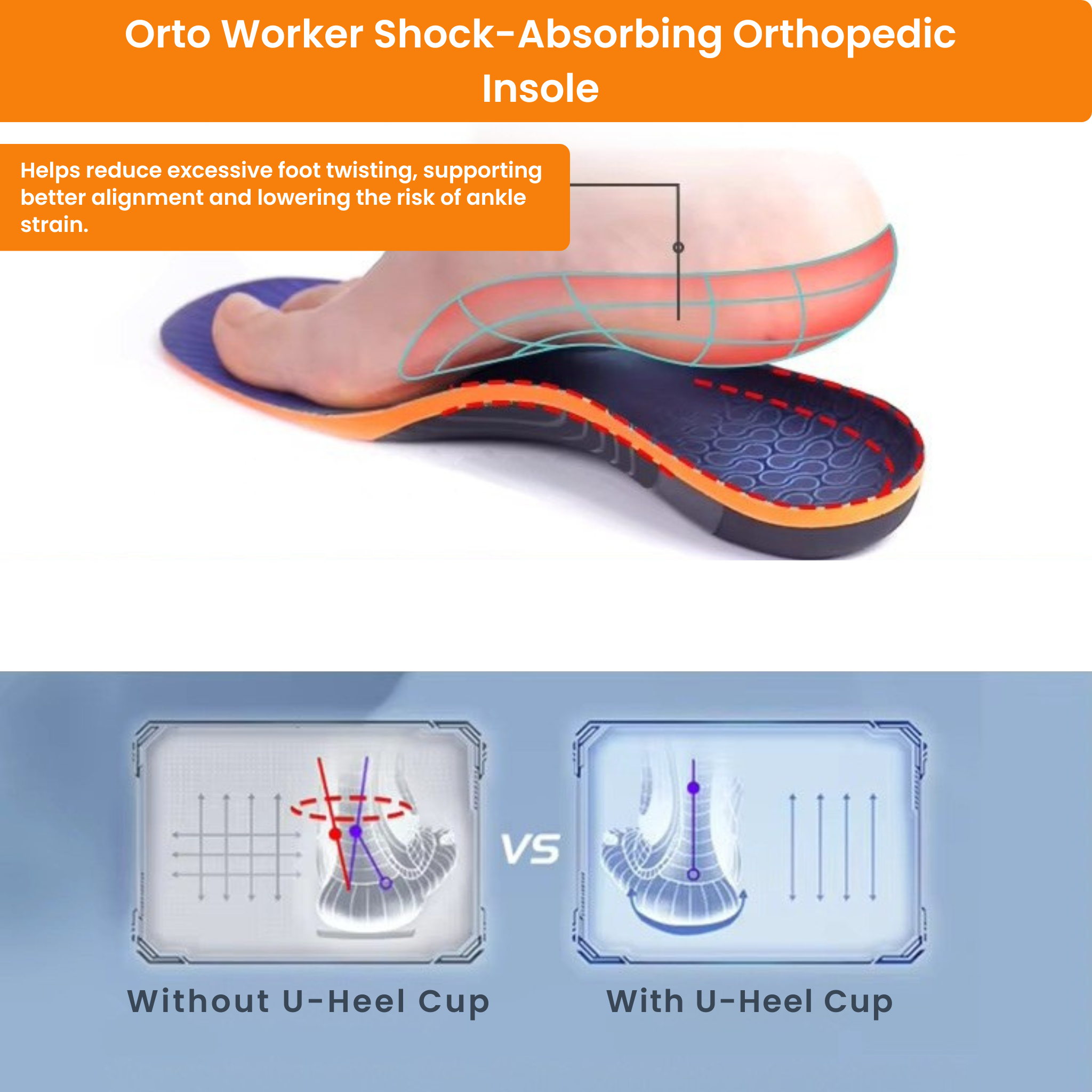 Orto Worker Shock-Absorbing Insole