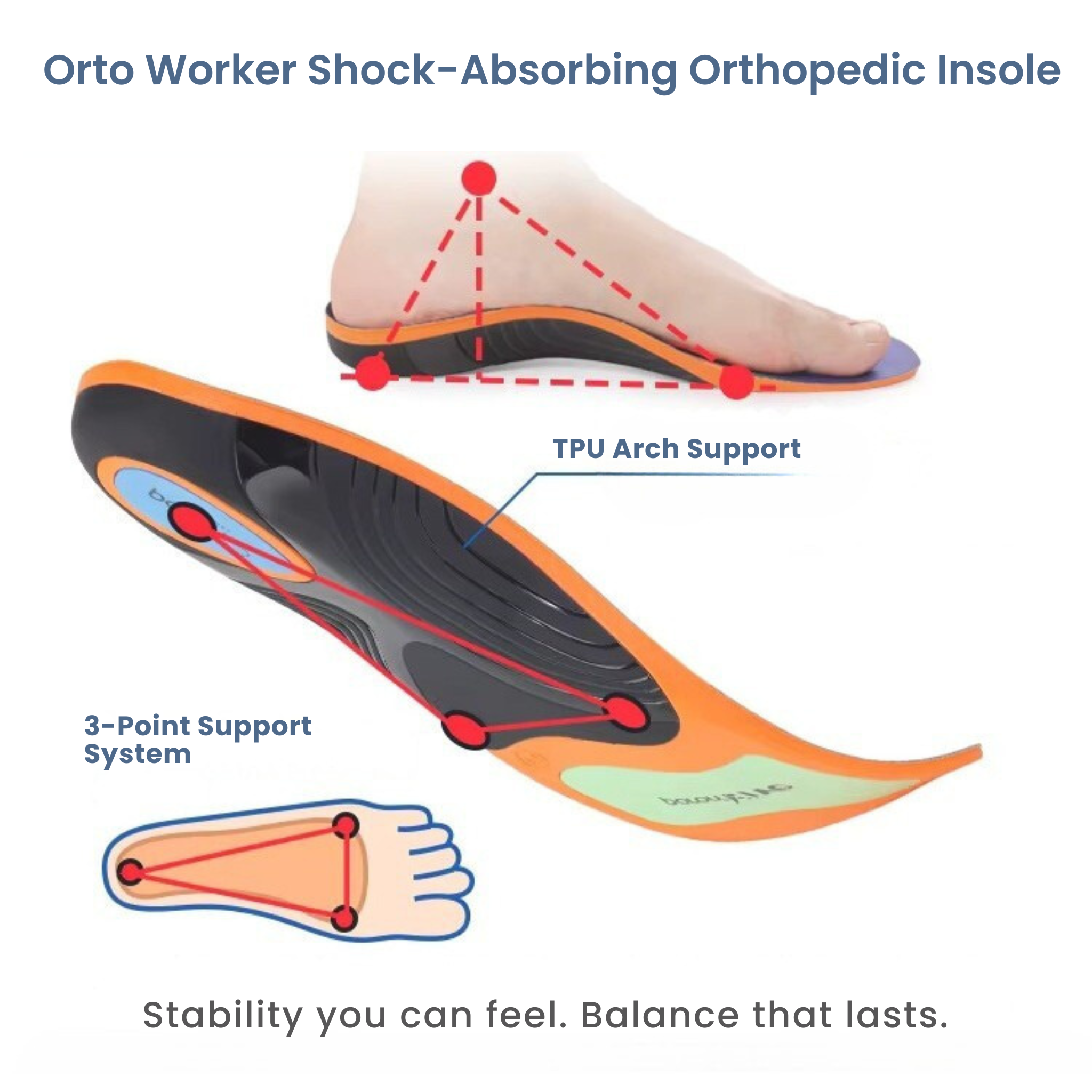 Orto Worker Shock-Absorbing Insole